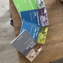 Round Hall nutshells books