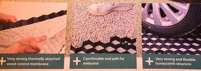 Gravel Stabiliser Mats