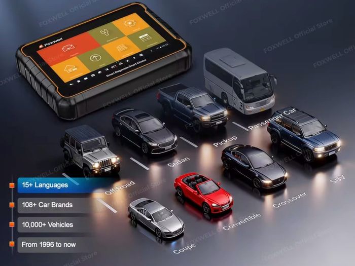 FOXWELL GT60 OBD2 Bidirectional Scan Tool 28+ Service with CAN-FD DOIP All System Diagnose Code Reader Car Automotive Scanner