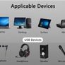 External USB 5.1 Channel Sound Card Audio Mic Adapter Image 5