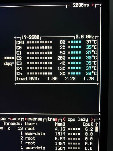 Pc