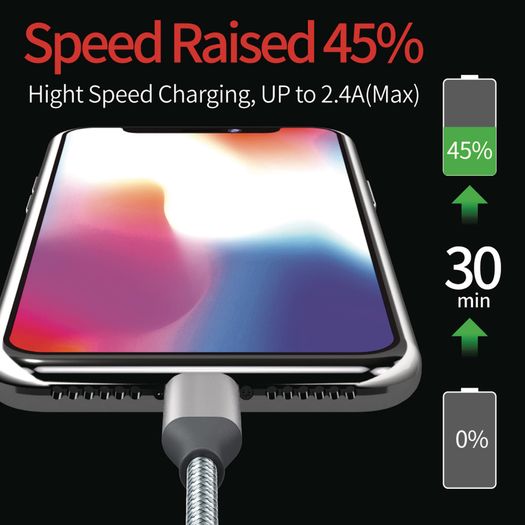 1M/2M/3M USB Lightning Cable For iPhone 7 8 12 13 X 11 Pro Long Charger Charging Fast Lead 1m 2m 3M