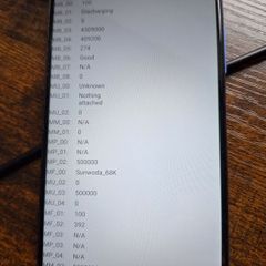 Xiaomi Red Mi Note 10 5G