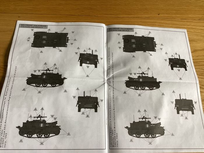 Model kit