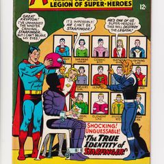Adventure Comics #336 the True Identity Of Starfinger 1965 Dc Silver Age Comic