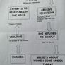 The Freedom Programme notes Image 2