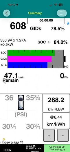 2020 Nissan Leaf e+ Tekna  62kWh  Long Range