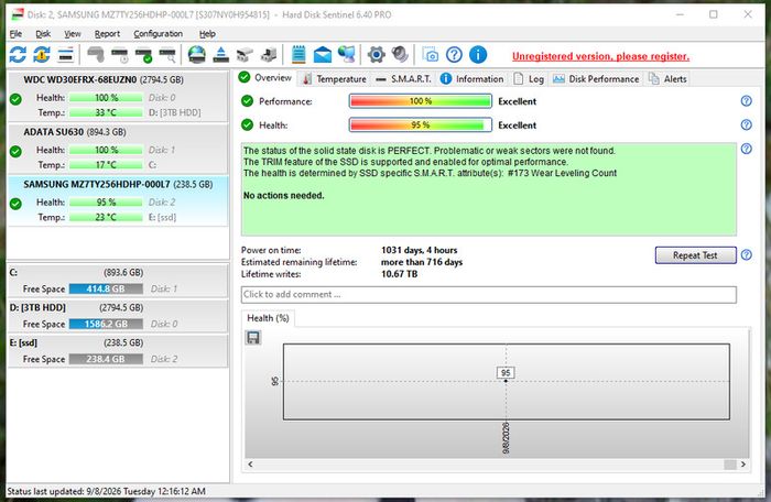 Bundle of Samsung Cm871a 256gb Sata SSD Drives