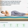 Memory Foam Mattress, 5FT King Mattress, Medium, 150x200x20cm King size memory foam mattress with Soft Skin-friendly Durable, Sleep Cooler and Back Pain Relief, Washable Cover Image 2