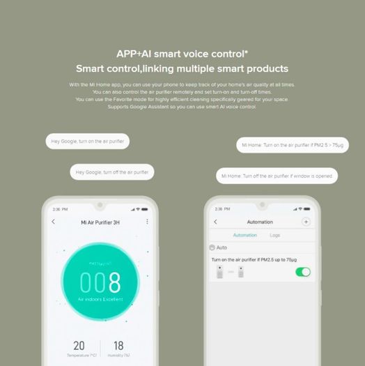 Xiaomi Smart Air Purifier Alexa & Google Assistant