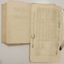 Nederlandsche Apotheek. First, Limited Signed Edition.1826, Dutch PHARMACOPOEIA Image 5
