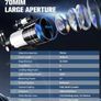 Telescope 150X Astronomical Telescope Image 4