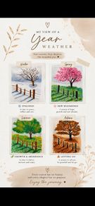 Watercolour painting - Spring Summer Autumn A5 5 euro each