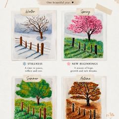 Watercolour painting - Spring Summer Autumn A5 5 euro each