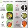 [30 Pack] Meal Prep Containers Reusable with Airtight Lids - Stackable Microwavable Dishwasher Safe Freezer Food Containers - Food Prep Portion Control Storage Boxes - Lunch Containers Bento Boxes (FREE POSTAGE) Image 2