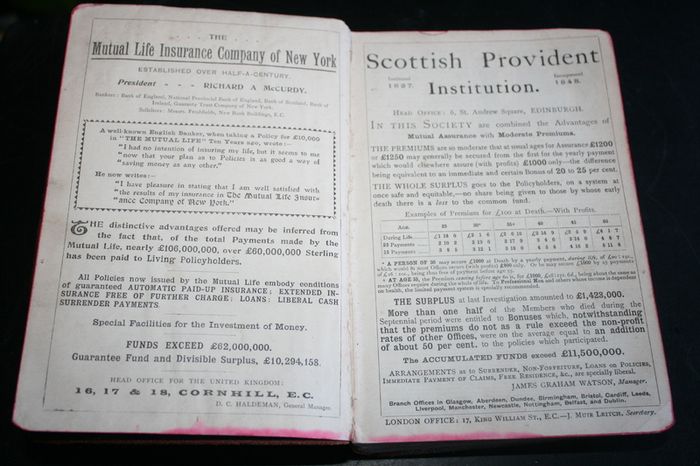Antique Almanack Whitaker 1901