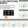 New Self-levelling green laser level 3x360 Huepar Image 9