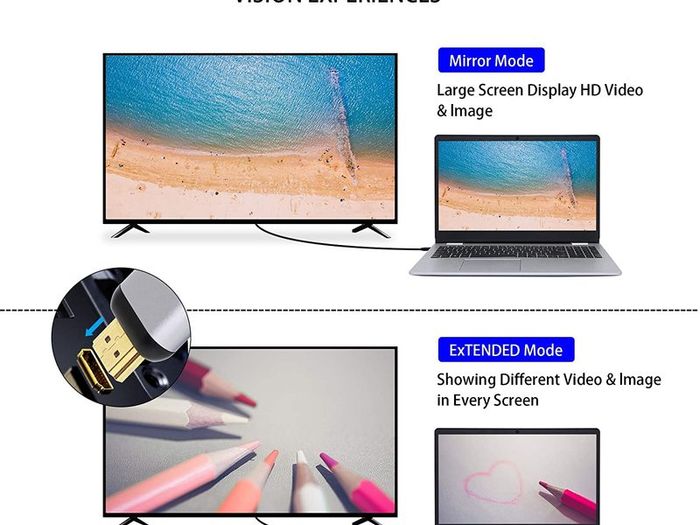 USB-C Thunderbolt 3 (Female) to HDMI (Male) 4K@60Hz Aluminum Alloy Adapter (Brand New/Warranty)