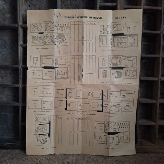French Metric Weight Printer Blocks