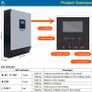 BRAND NEW POWER Solar Inverter 5KVA 4000W 48V 220v 50/60HZ Pure Sine Wave Built-in PWM 50A Charge Controller 60A Battery Charger Image 4