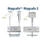 USB-C Type C To Magsafe 1 L-Tip Power Adapter Cable for Macbook Pro / Air Image 6