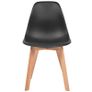 Dining Chairs 4 pcs Black Plastic Image 2