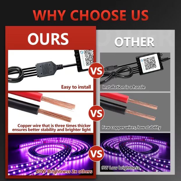 Underglow Car LED Lights Kit, RGBI Neon Accent Strip Lights, 16 Million Colors DIY & Music Mode with App Control, DC 12V Universal for Car