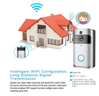 Wifi Smart Video Doorbell Intercom PIR Detection Camera Night Vision Cloud Storage - Black US Plug