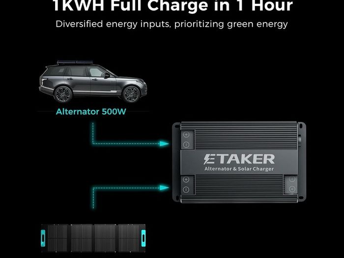 Etaker f1000pro alternator charger