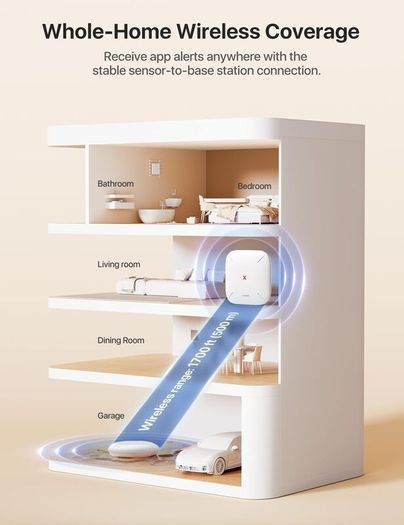 X-Sense Wi-Fi Water Sensor, Smart Water Leak Detector with App Alerts, IP67 Waterproof, Wireless Detector for Kitchen, Bathroom, Basement, SBS50 Base Station Required, SWS0A, 1-Pack