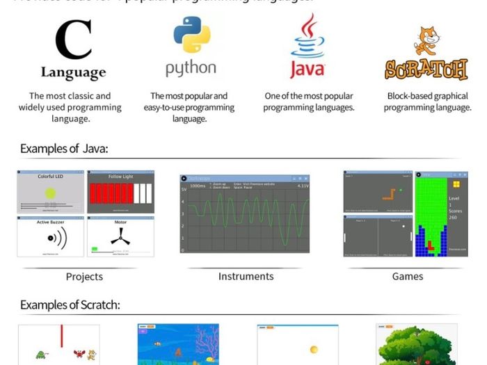Ultimate Starter Kit for Raspberry Pi 4 B 3 B+ 400, 558-Page Detailed Tutorial, Python C Java Scratch Code, 223 Items, 104 Projects (FREE POSTAGE)