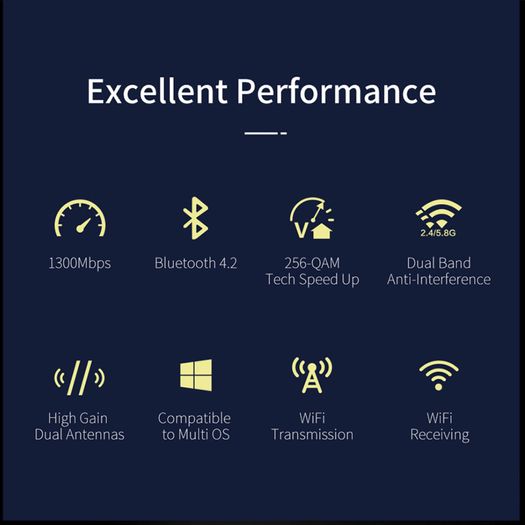 COMFAST Bluetooth+WiFi(1300Mbps) Dual Band (2.4G/5G) USB Adapter/Dongle+Hotspot - 2x3dbi Foldable External Antennas (Brand New/Warranty)