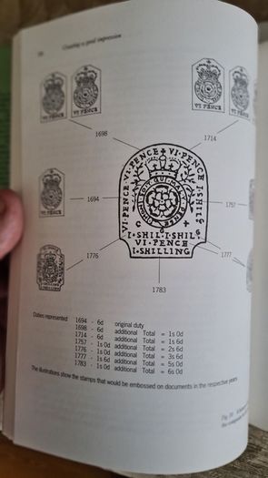 Creating A Good Impression. By H Dagnall. Three Hundred Years Of The Stamp Office And Stamp Duties. Hardback With Dustjacket In Very Good Condition.