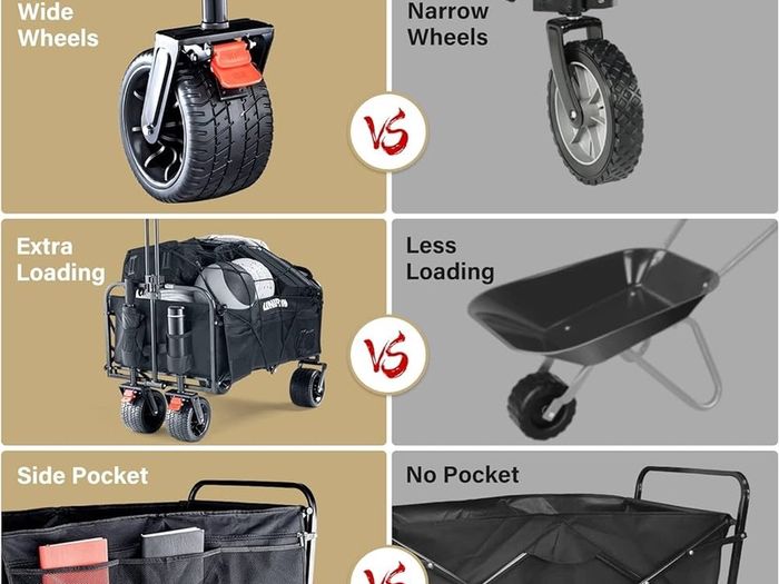 NEW SALE Folding Festival Trolley Cart With Brakes, Beach Trolley for Sand Cart With Adjustable Handle