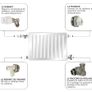 Radiator Repair Kit - Manual Head Image 3