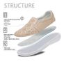 Brand New hecodi women s casual Shoes Image 4