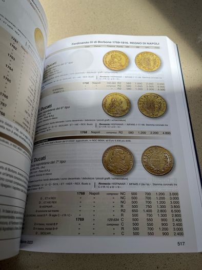 Italian Coins Gigante Catalog