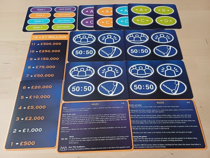 Who Wants to be a Millionaire Trivia Quiz Card Game
