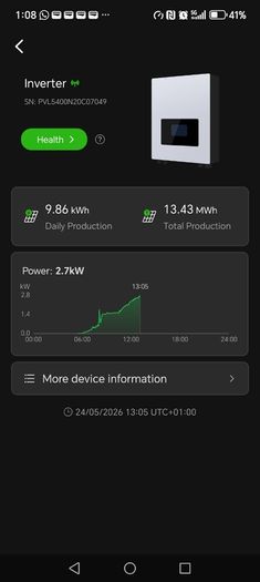 tranergy solar inverter.