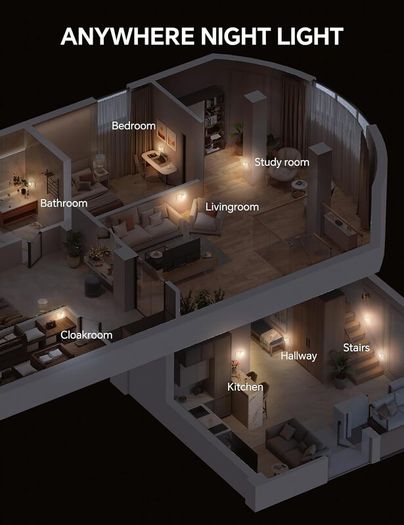 Night Light Plug in Wall, with Dusk to Dawn Photocell Sensor, 3000K Warm White, Brightness Adjustable, 1W LED Night Light for Kids, Bedroom, Hallway, Stairs, 2 Pack