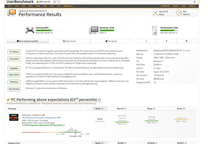 AMD Ryzen 5 5600 x