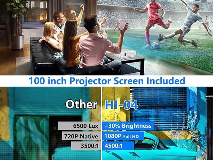 Projector with Projection Screen 1080P Full HD Supported, Upgraded 6500 Lux Video Projector Compatible with TV Stick PS4 HDMI USB AV (FREE POSTAGE