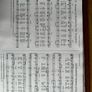 Worship, Fourth Edition Accompaniment Vol 1 and 2 Image 7
