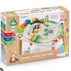 Activity table
