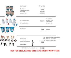 Calf Feeders, Stomach Tubers & Colostrum Bags