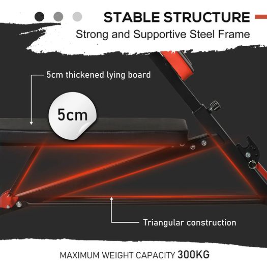 Multifunction Weight Bench 7 Level Adjustable Flat Incline Decline Bench