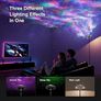 Uplighter Floor Lamp with Aurora Projector, Dimmable LED Floor Standing Reading Lamps Remote & Touch Control, Black Corner Ambient Lamp, Mood Lighting Night Light for Living Room, Kids Bedroom Image 2