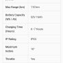Engwe Engine Pro 2.0 Electric Bike Hybrid Image 4