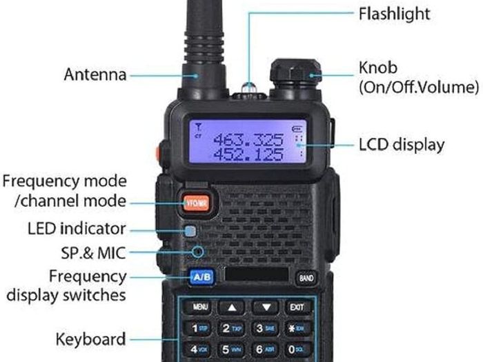 Ham Radio High Power Long Range Two-way Radio with 4pcs Battery and TD-771 Antenna,USB Charging Dual Band 2 way Radio Rechargeable Walkie Talkie with Earpiece for Survival Gear,2
