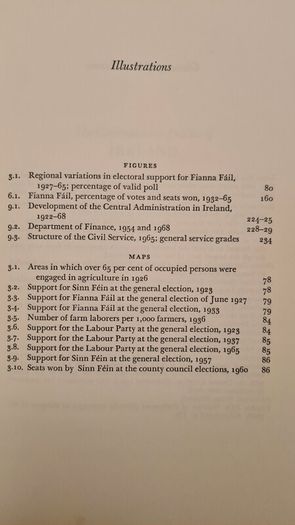 The Government And Politics Of Ireland By Basil Chubb. Hardback With Dustjacket In Good Condition.